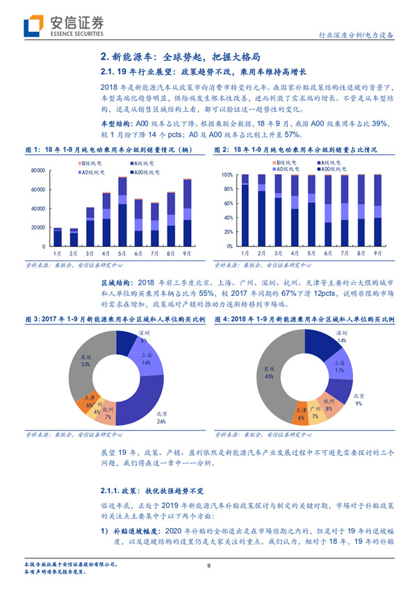 新能源行业产业洞察-产业资讯_ 最新产业动态_前瞻财经 - 前瞻网